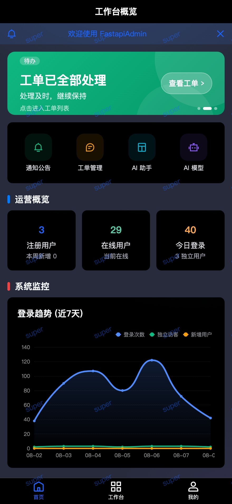 FastApiAdmin 移动端首页